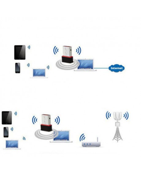 Mini USB WiFi WLAN MediaTek 150Mbps Wireless Network Adapter 802.11n/g/b Dongle