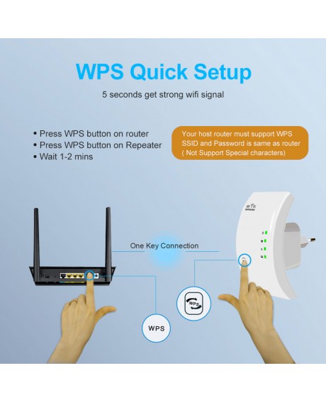 360° Signal Amplifier Wifi Extender 300mbps Wireless WiFi Repeater AP 2.4Ghz Router Range Extender Wifi Signal Amplifier