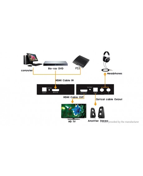ZMT0425 1080p HDMI to HDMI + SPDIF + L/R Extractor Converter Audio Splitter