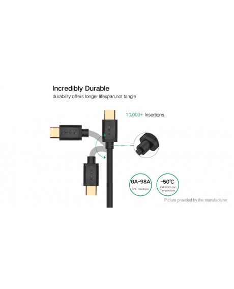 UGREEN USB-C to USB 2.0 Data Sync / Charging Cable (50cm)
