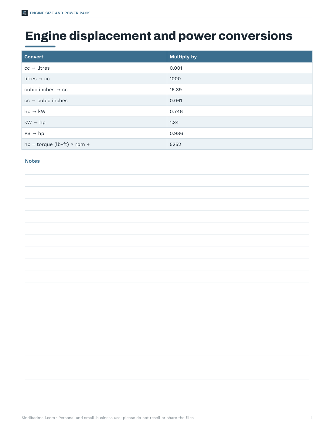 Preview of the first page of Conversion card (PDF)