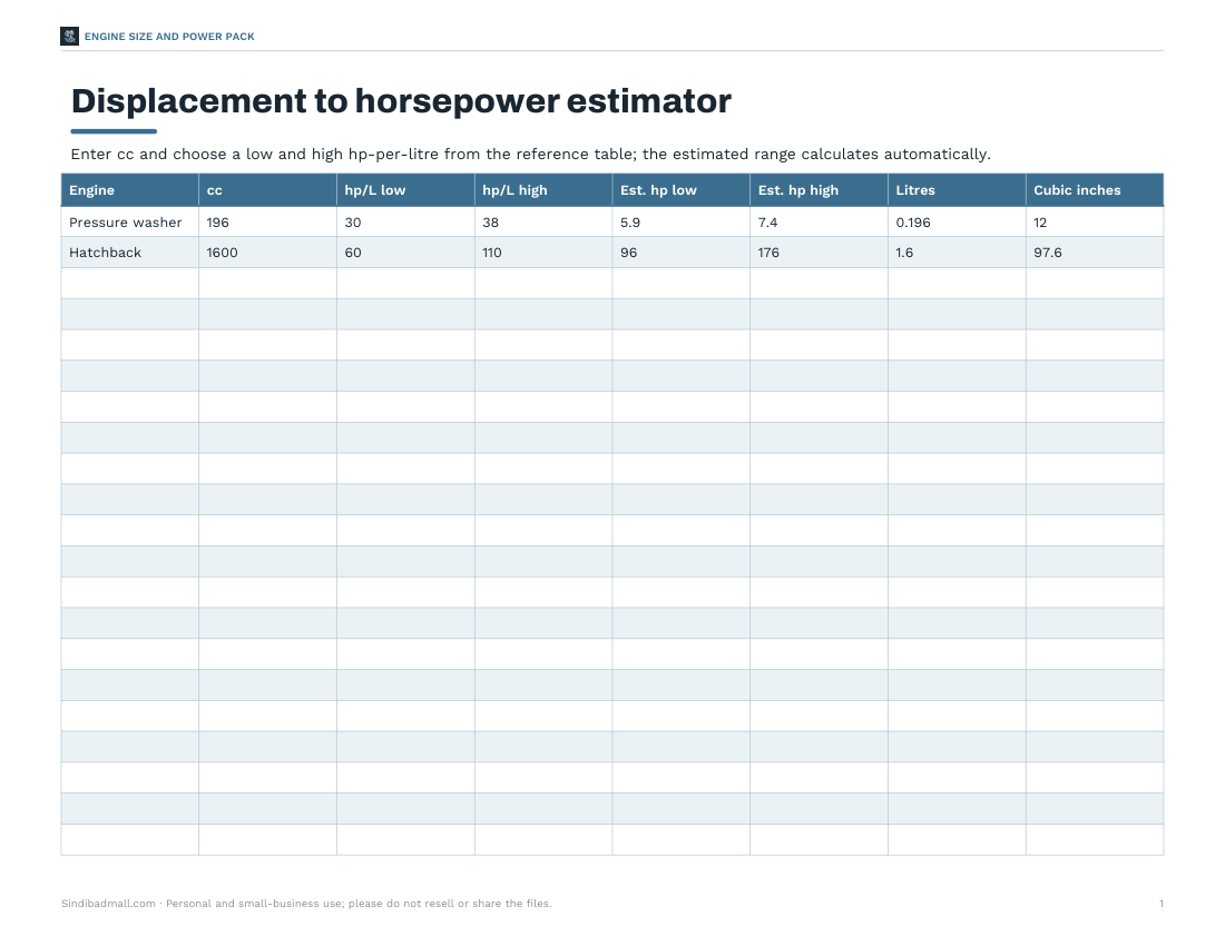 Preview of the first page of Estimator (XLSX)